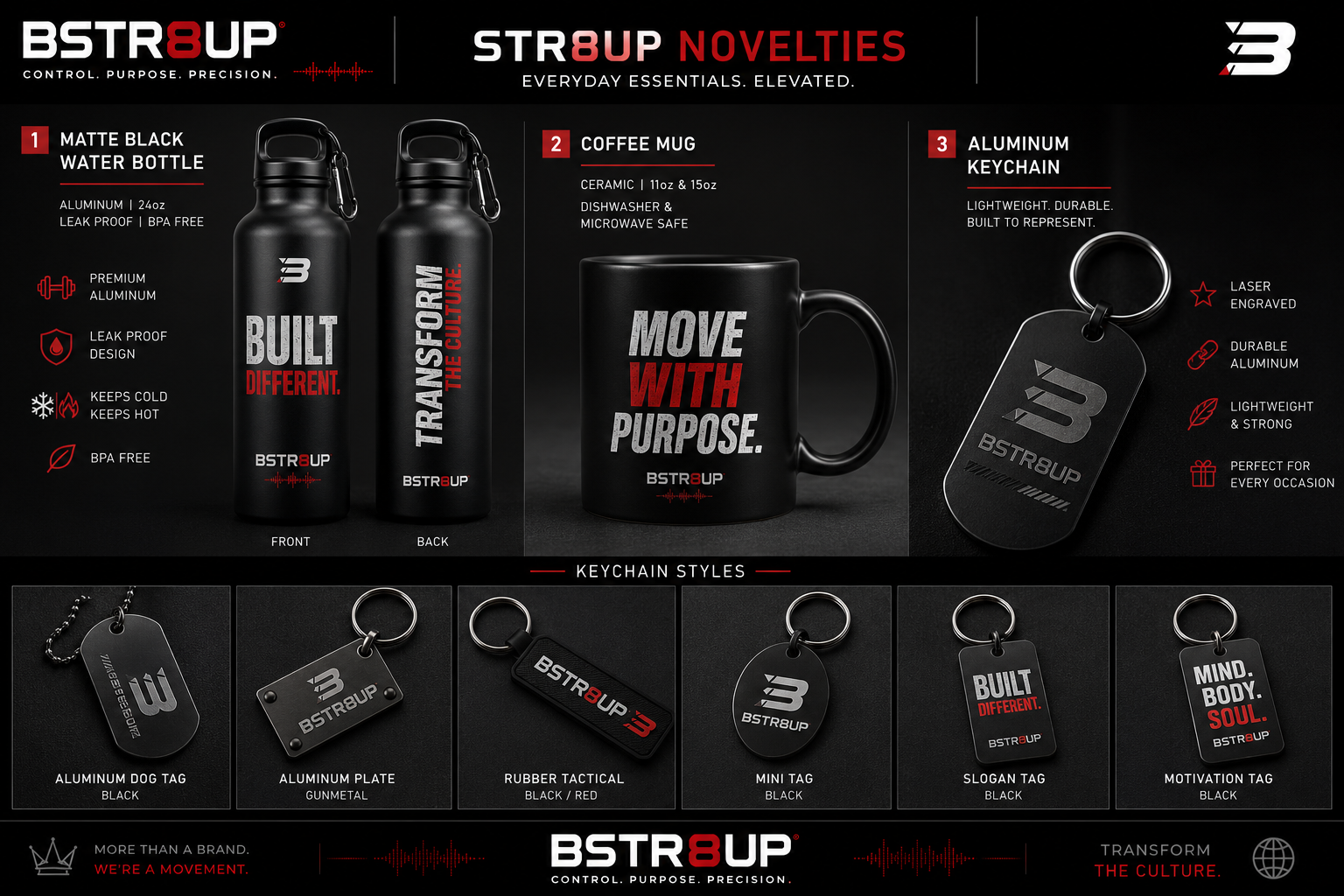 STR8UP Novelties – Everyday Essentials. Elevated.